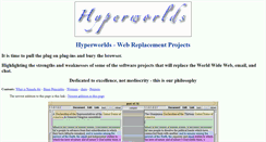 Desktop Screenshot of hyperworlds.org